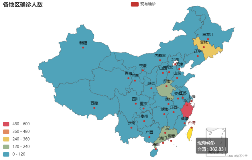 Python 疫情数据可视化（爬虫+数据可视化）（Jupyter环境）,第7张