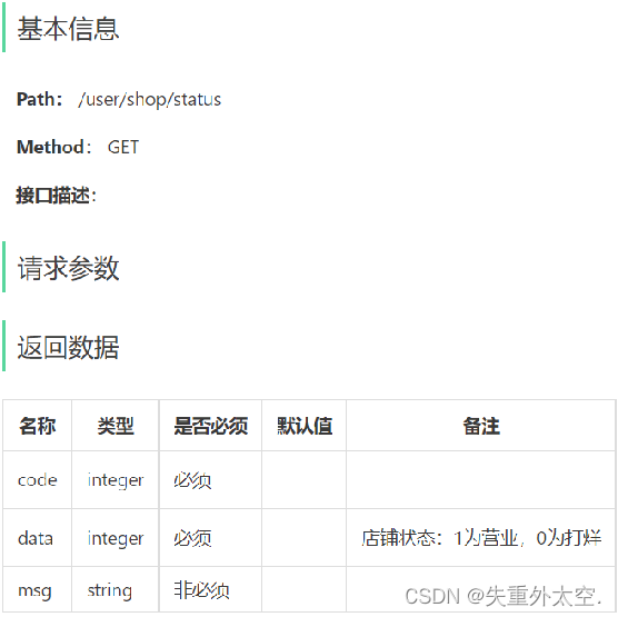 基于SpringBoot+Redis的前后端分离外卖项目-苍穹外卖集成Redis(九),在这里插入图片描述,第7张