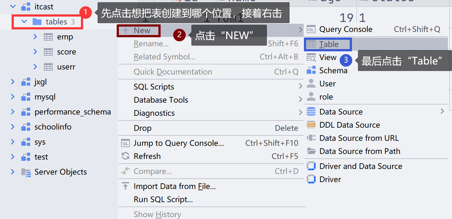 MySQL—约束：外键约束、语法（添加外键、删除外键）和删除更新行为（CASCADE、SET NULL和图形化界面删除更新）,image-20230401223656893,第8张
