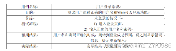 Spring Boot毕业论文管理系统的设计与实现 计算机毕设源码78896,第27张