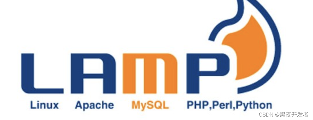 PHP入门基础教程 - 专栏导读,在这里插入图片描述,第4张