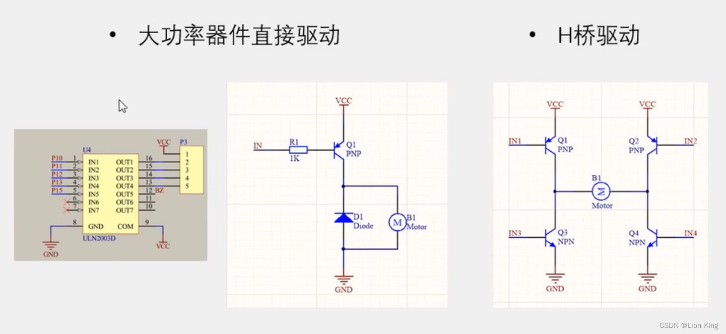 C语言：51单片机看这一篇就够了,第143张