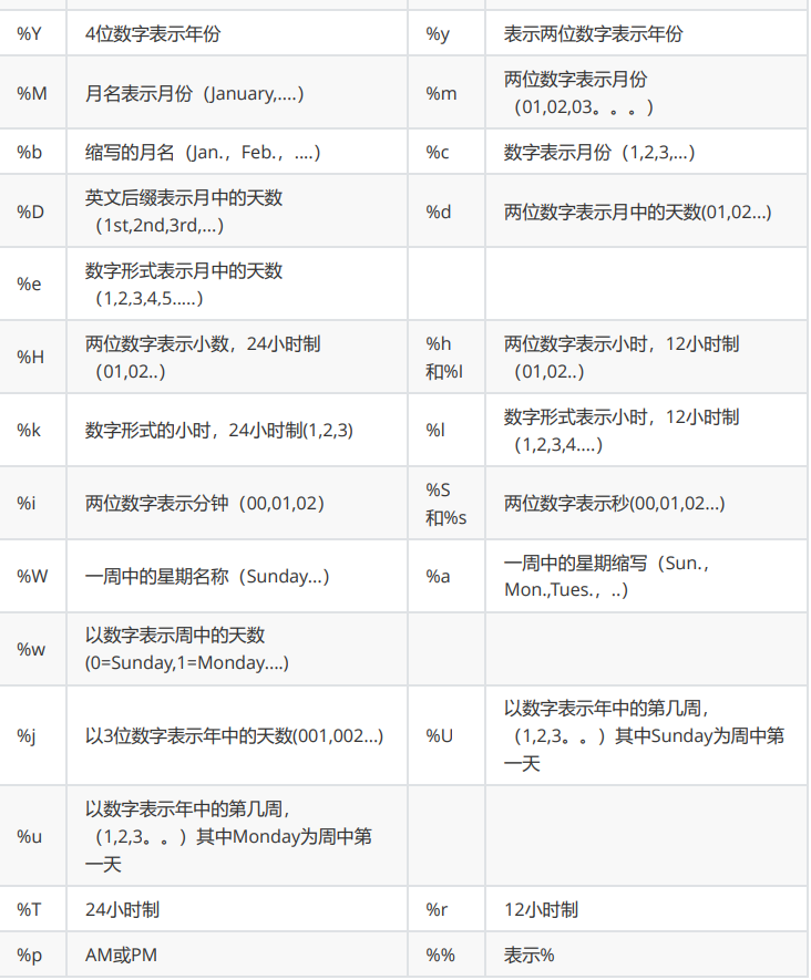 MySQL从入门到快速上手,image.png,第12张