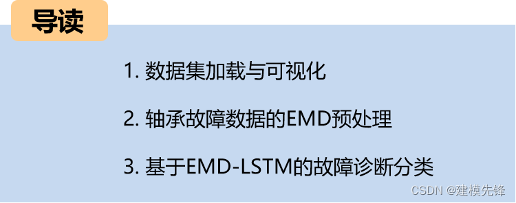 Python轴承故障诊断 (五)基于EMD-LSTM的故障分类,第1张