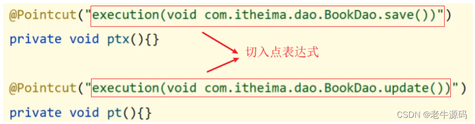 【Spring教程16】Spring框架实战：详解解读AOP配置管理中AOP切入点表达式和通知类型,在这里插入图片描述,第2张