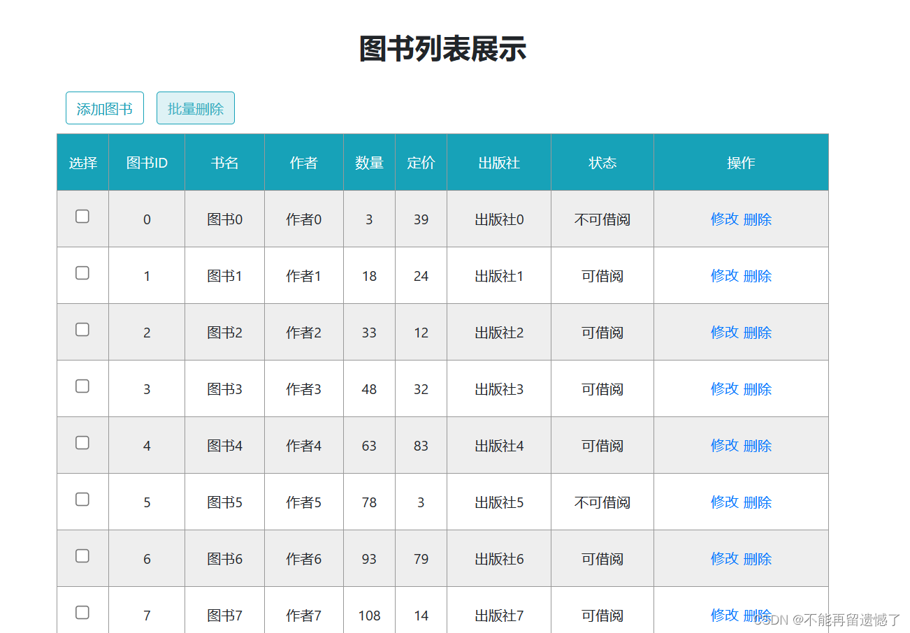 SpringMVC 案例,在这里插入图片描述,第20张