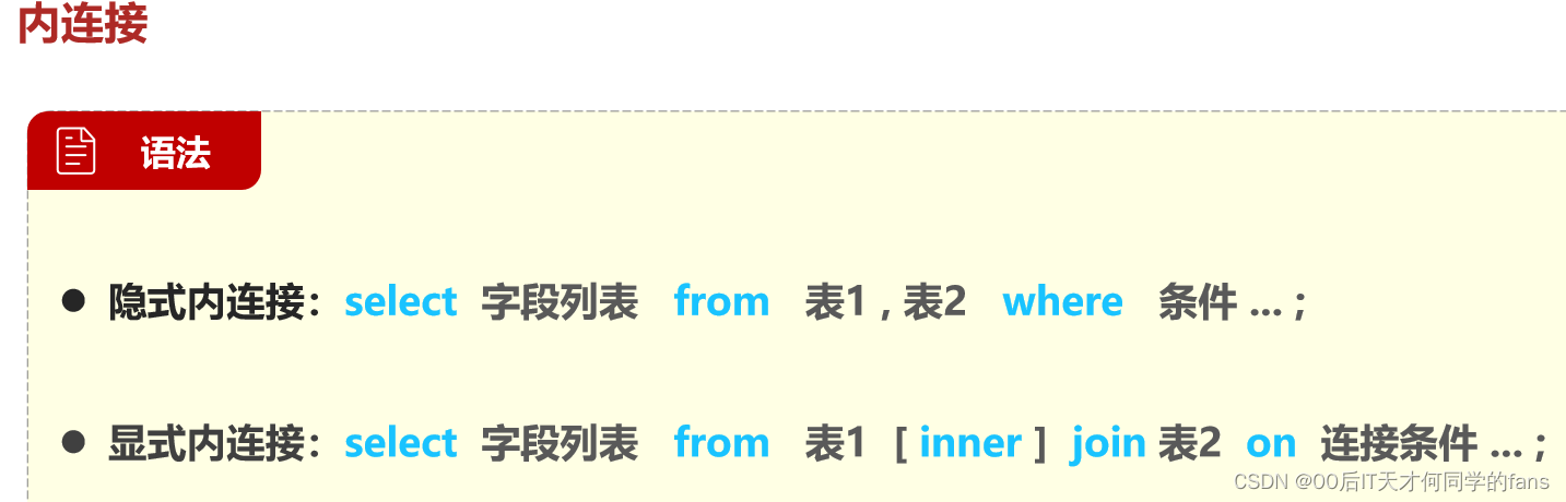 MySQL --- 多表查询 & 驱动表,第14张
