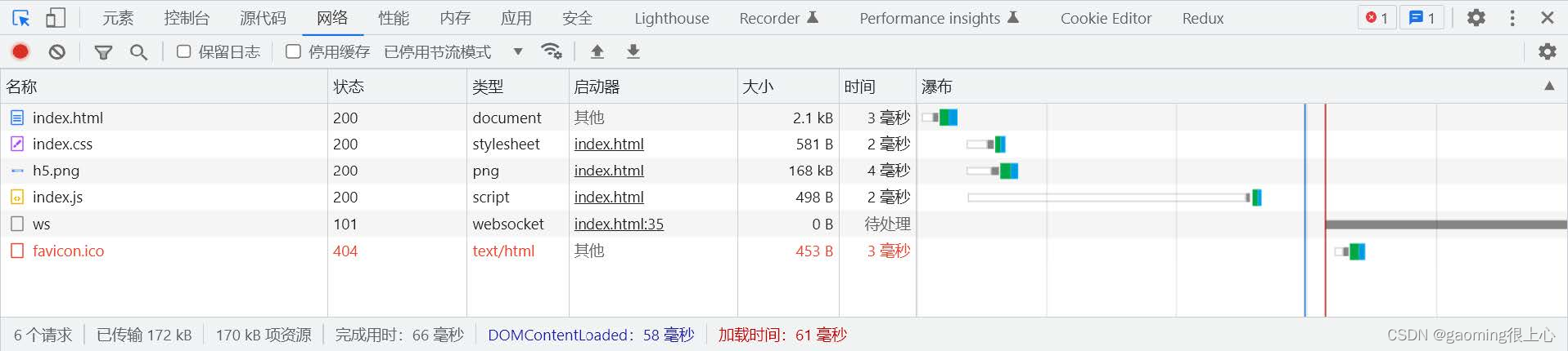 Node.js零基础教程，nodejs新手到高手,在这里插入图片描述,第15张