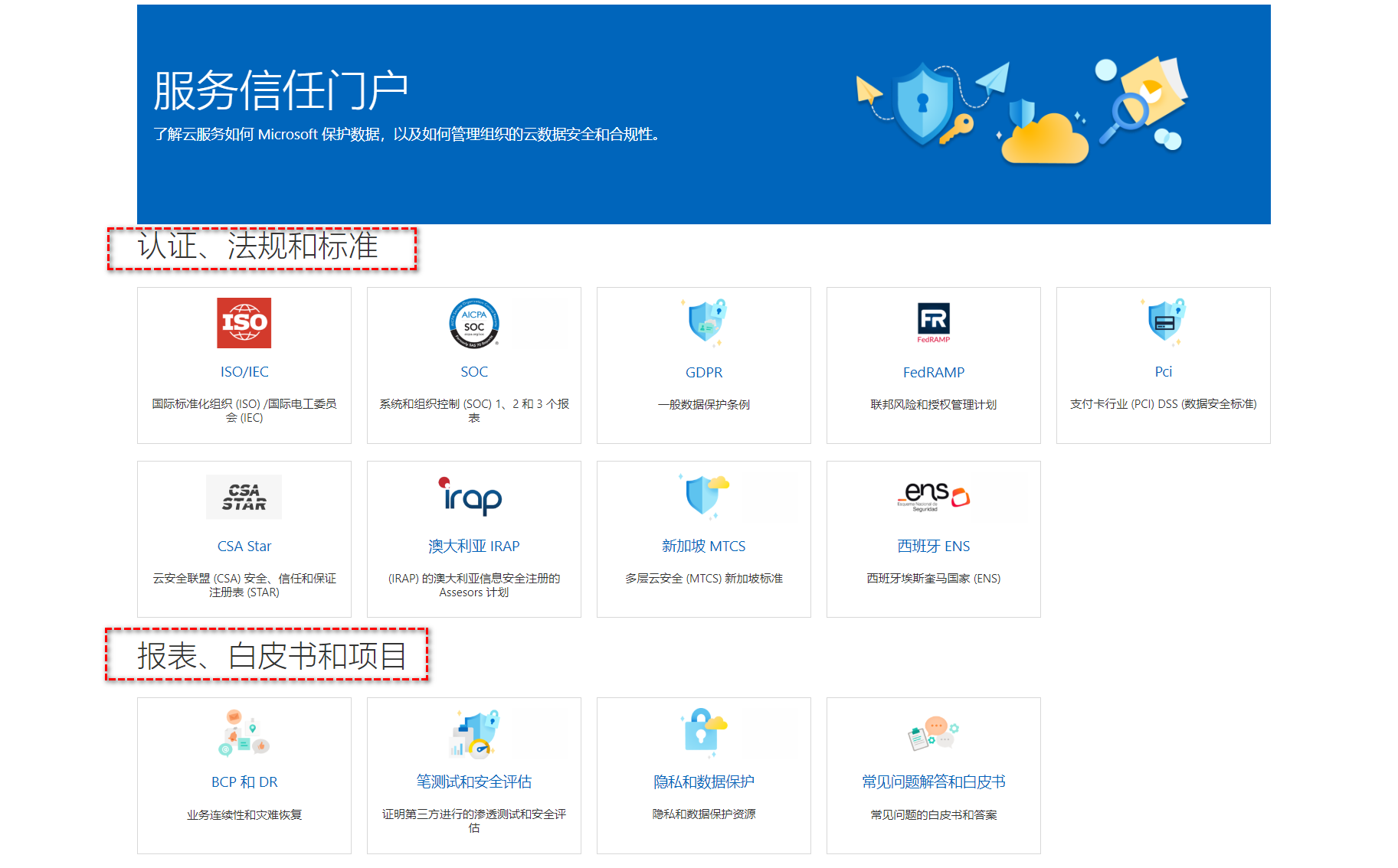 【Azure】发掘 Azure 用于治理和合规性工具：探索 Azure 蓝图、策略、资源锁和信任门户 | 文末送书,在这里插入图片描述,第4张