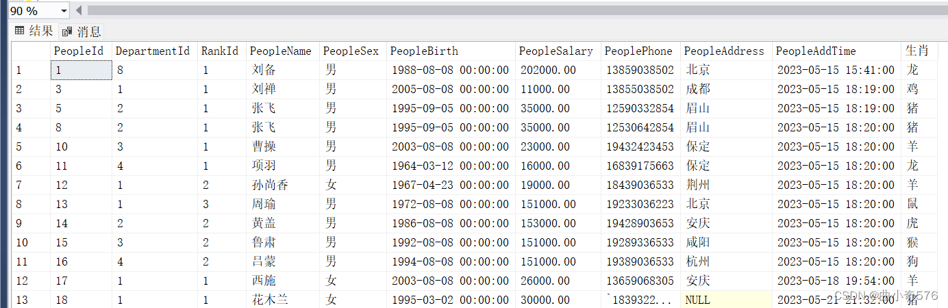 SQL SERVER数据库：SQL看这一篇就看够了（附详细代码及截图）,第30张