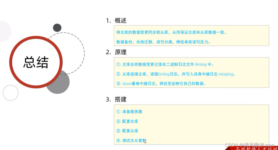 MySql运维篇---008：日志：错误日志、二进制日志、查询日志、慢查询日志，主从复制：概述 虚拟机更改ip注意事项、原理、搭建步骤,在这里插入图片描述,第55张