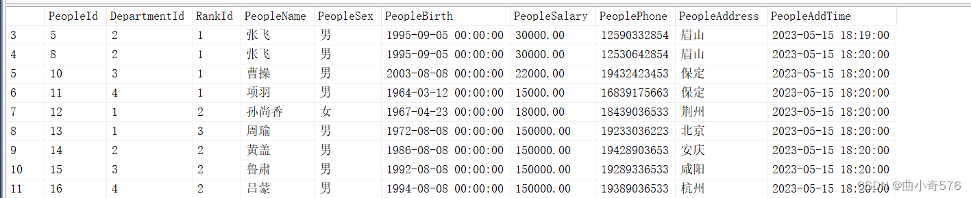 SQL SERVER数据库：SQL看这一篇就看够了（附详细代码及截图）,第21张