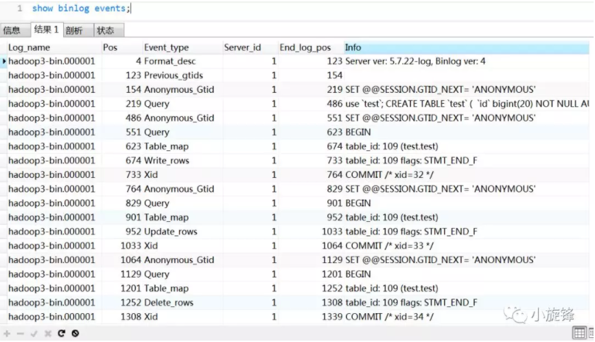 Mysql-binlog的查看,在这里插入图片描述,第3张