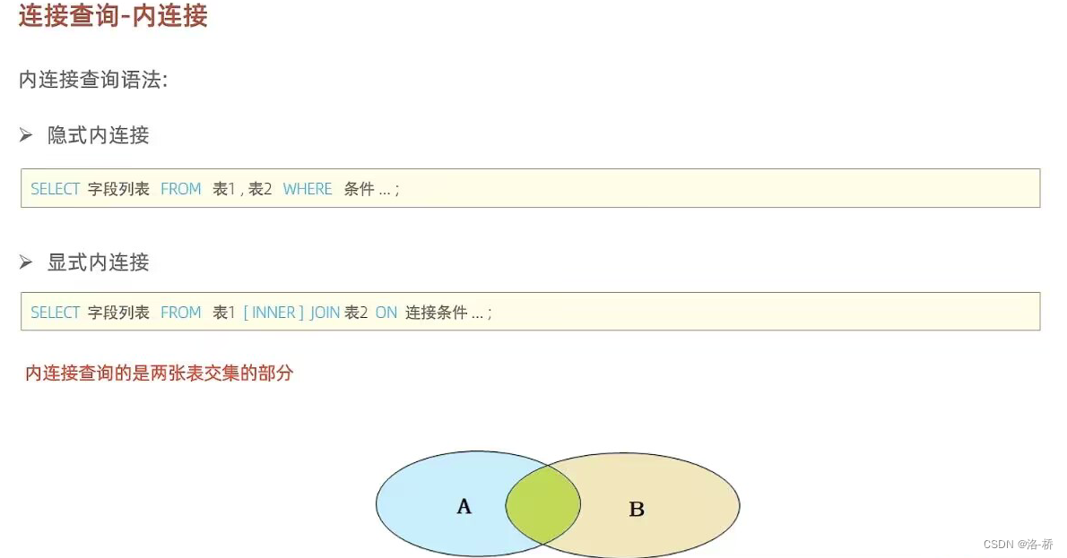 MySQL笔记-多表查询,第15张