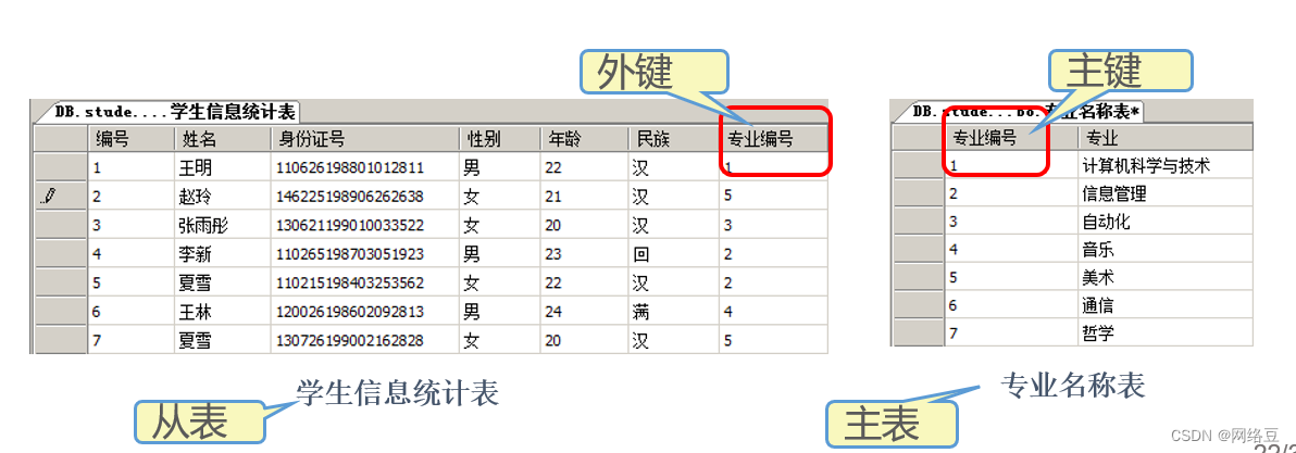Windows server 2016——SQL server 简介与安装,第14张