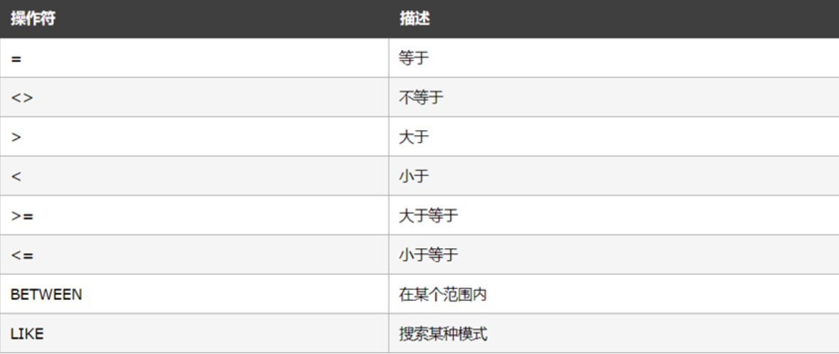Node.js入门指南,在这里插入图片描述,第24张