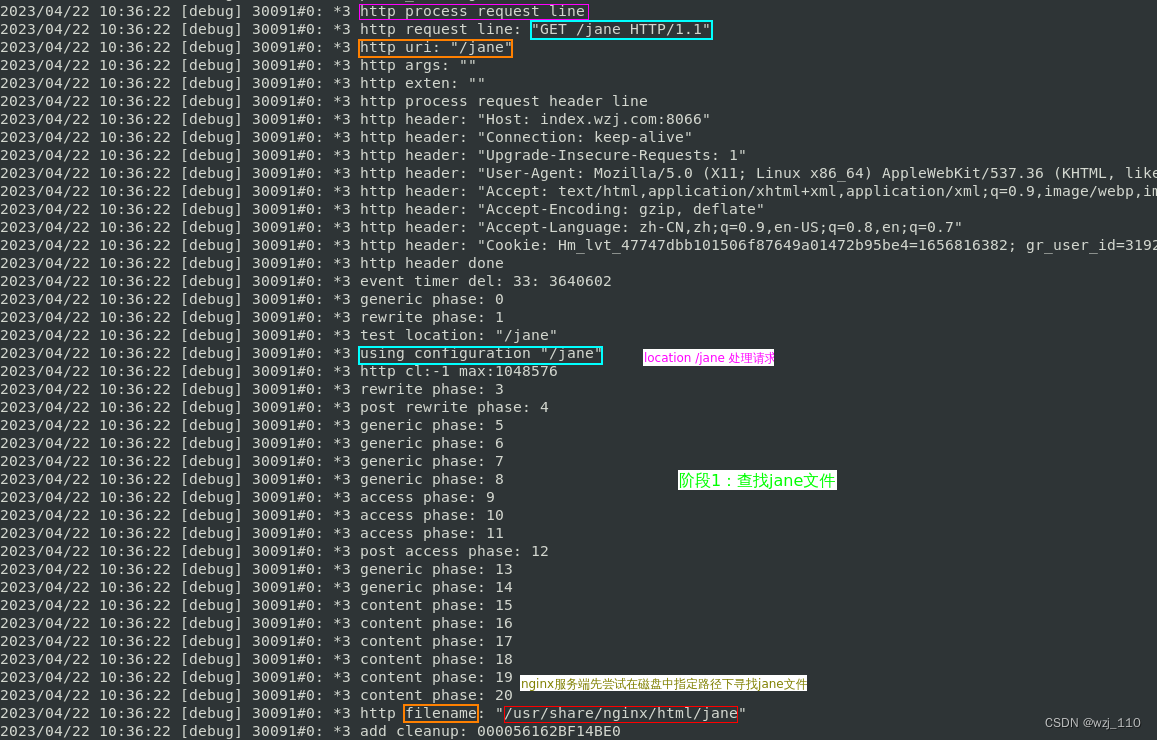 nginx(七十一)root、alias、index、try,第8张