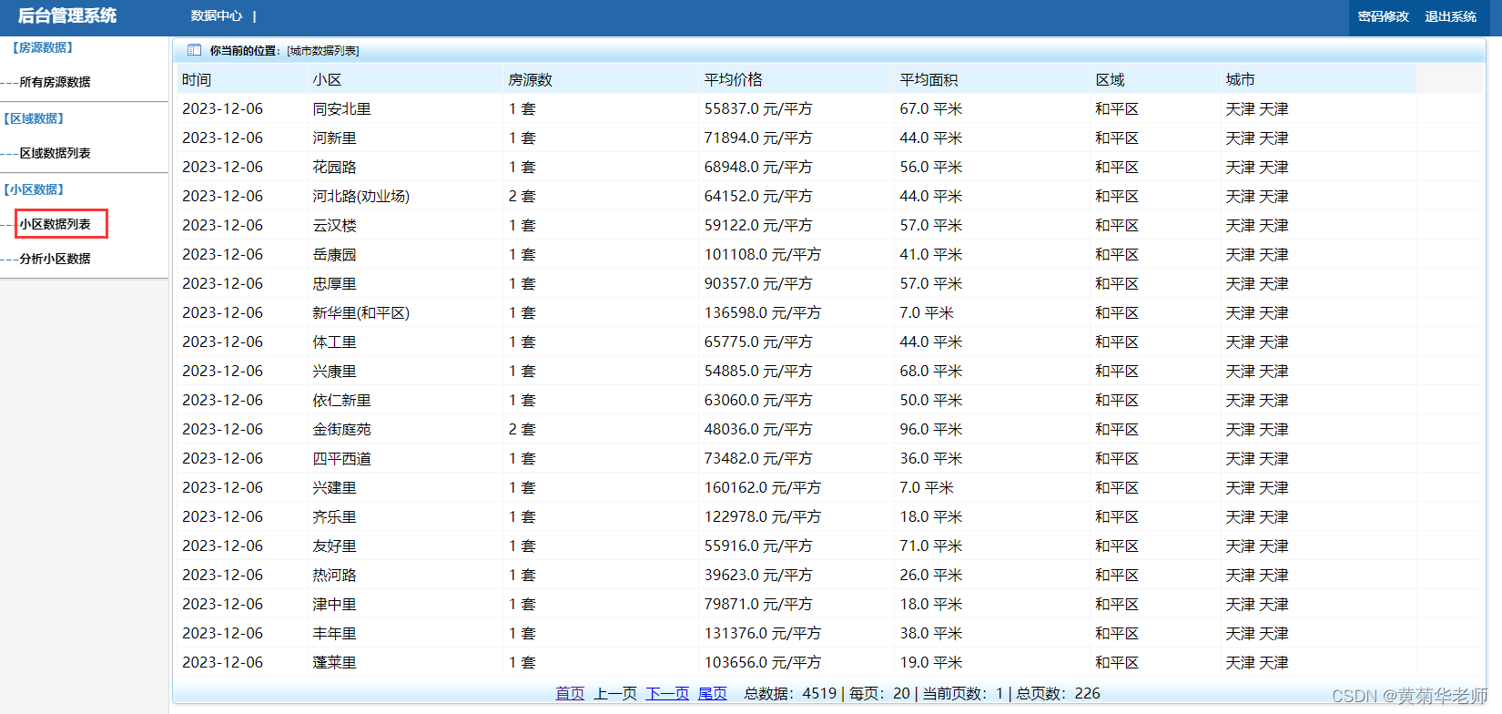 基于python天津二手房数据爬虫采集系统设计与实现(django框架)带效果图,第5张