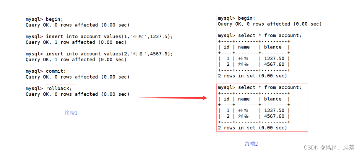 【MySQL】事务(上),第16张