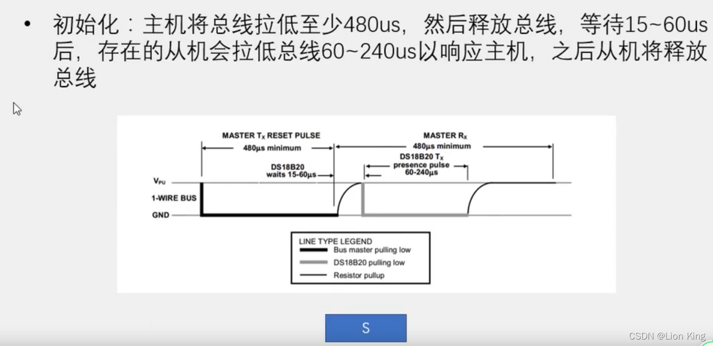 C语言：51单片机看这一篇就够了,第128张