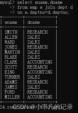 SQL——多表连接查询,第4张