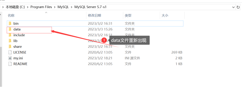 安装的mysql中没有my.ini文件,第16张