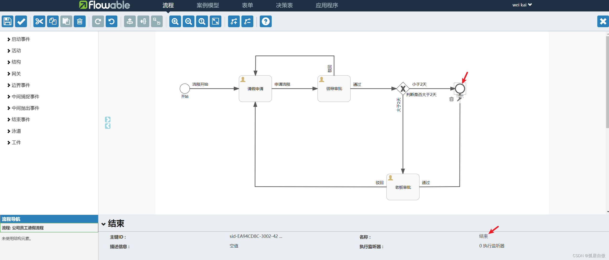 Spring Boot整合流程引擎Flowable,在这里插入图片描述,第25张