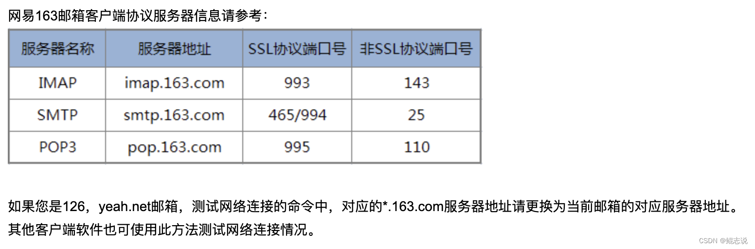 Go：实现SMTP邮件发送订阅功能（包含163邮箱、163企业邮箱、谷歌gmail邮箱）,在这里插入图片描述,第8张