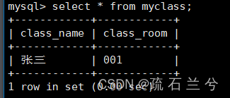MySQL表的约束,第6张