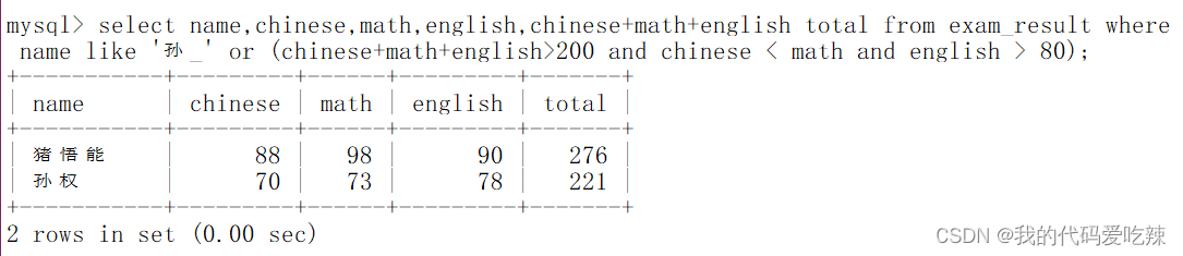 MySQL——表的增删查改,第28张