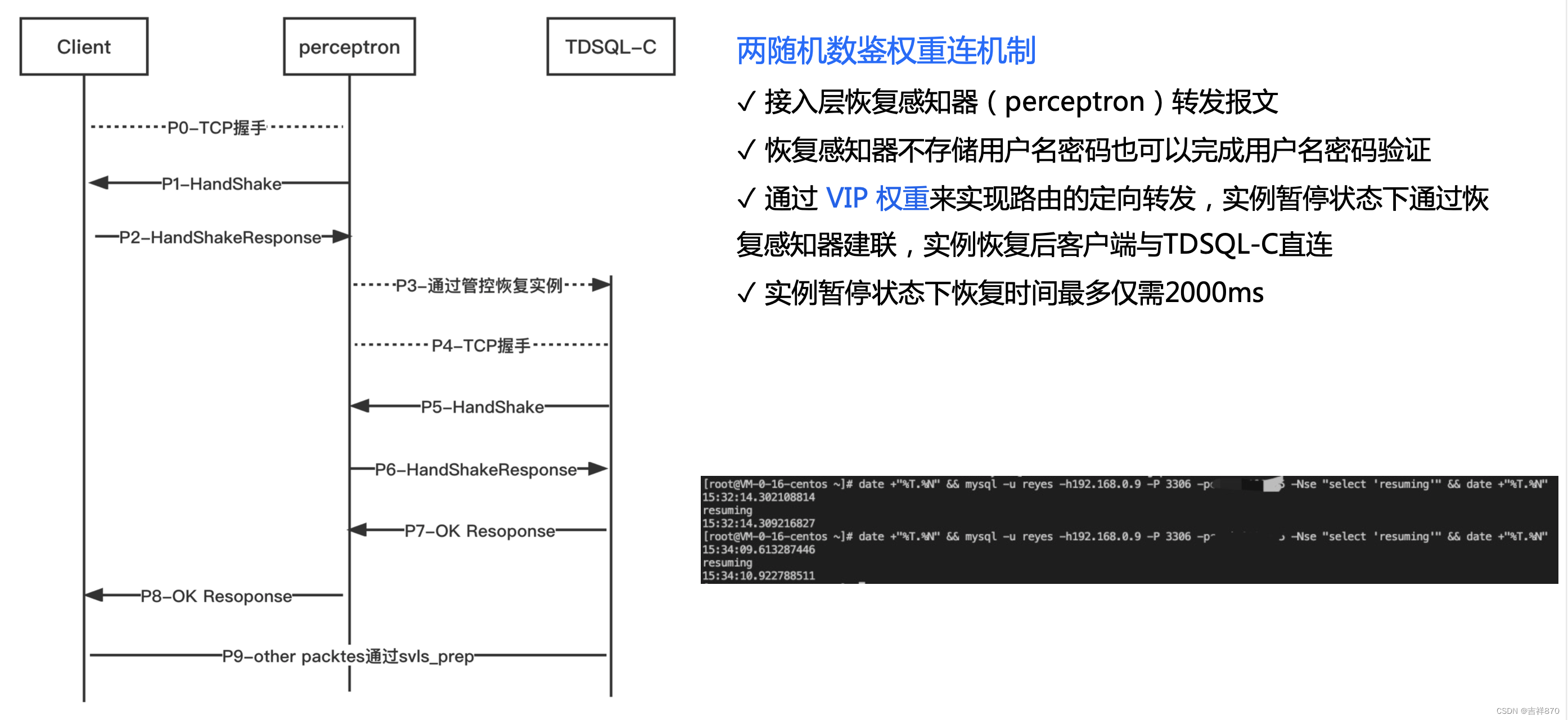 【腾讯云 TDSQL-C Serverless 产品体验】TDSQL-C MySQL Serverless实践之路,111,第23张