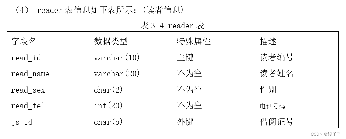 学校图书借阅管理系统(MySQL),在这里插入图片描述,第12张