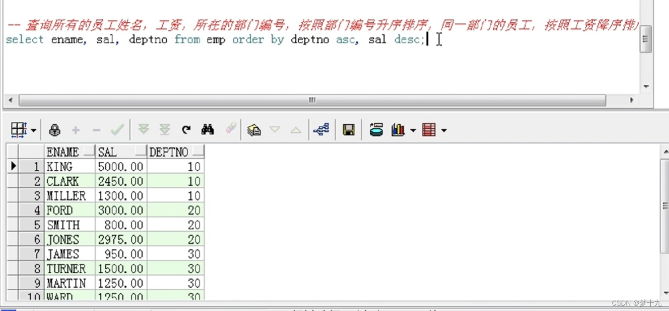 OraclePLSQL数据库基础操作(持续更新),ce721d9a71724de3bf85b6d18f56731f.jpg,第6张