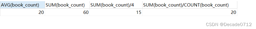 【MySQL】聚合函数,在这里插入图片描述,第5张