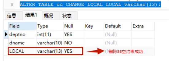 MySQL学习总结（非空约束、唯一约束、主键约束、默认约束、自动增长）,第7张