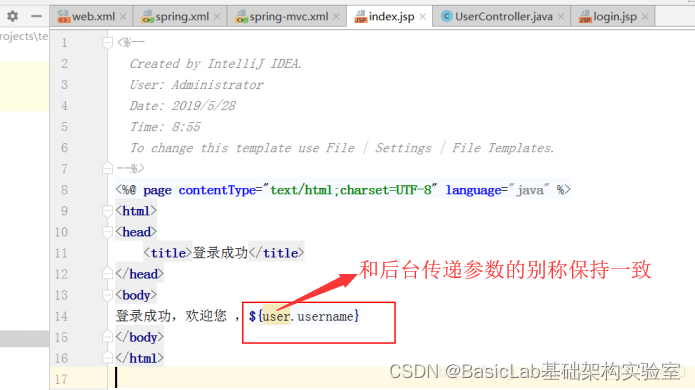 SpringBoot Spring MVC,第11张