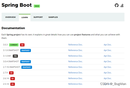 【Spring Boot】专栏合集，快速入门大全,第6张
