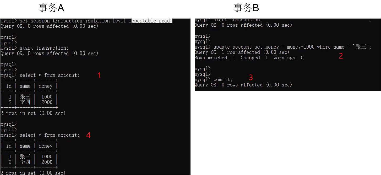 MySQL--事务详述,第10张