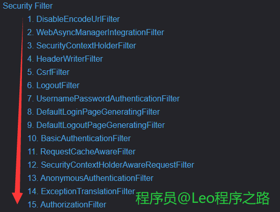 SpringSecurity6 | 默认登录页,image-20231119222914647,第6张