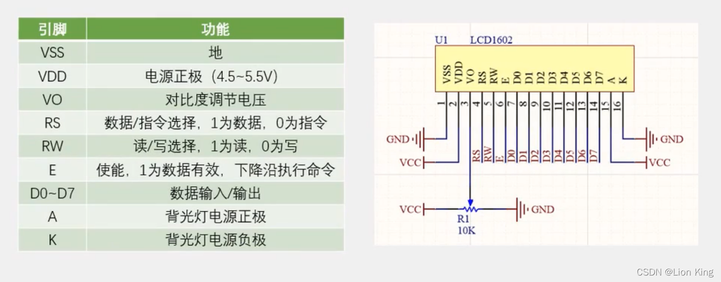 C语言：51单片机看这一篇就够了,第136张