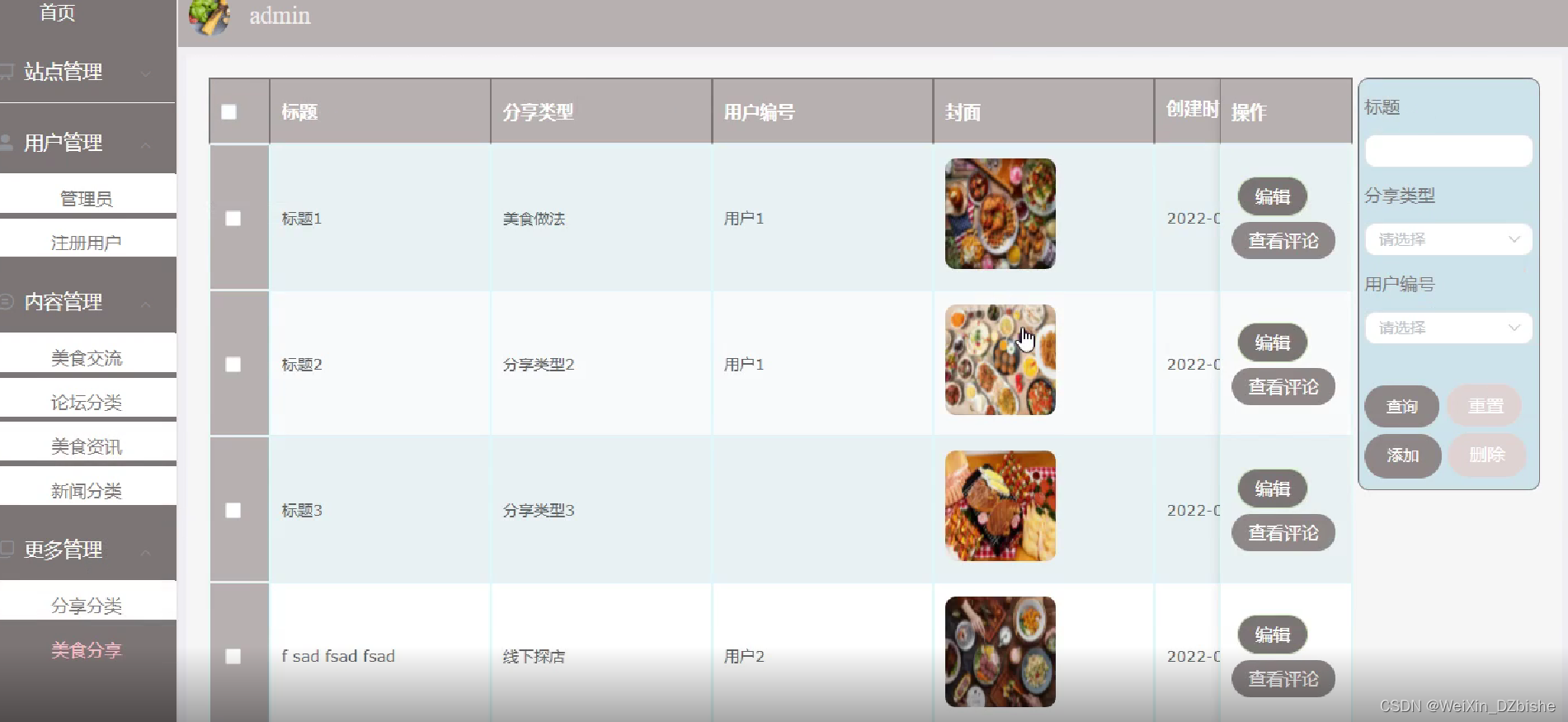 （附源码）springboot美食分享系统 毕业设计 612231,第18张