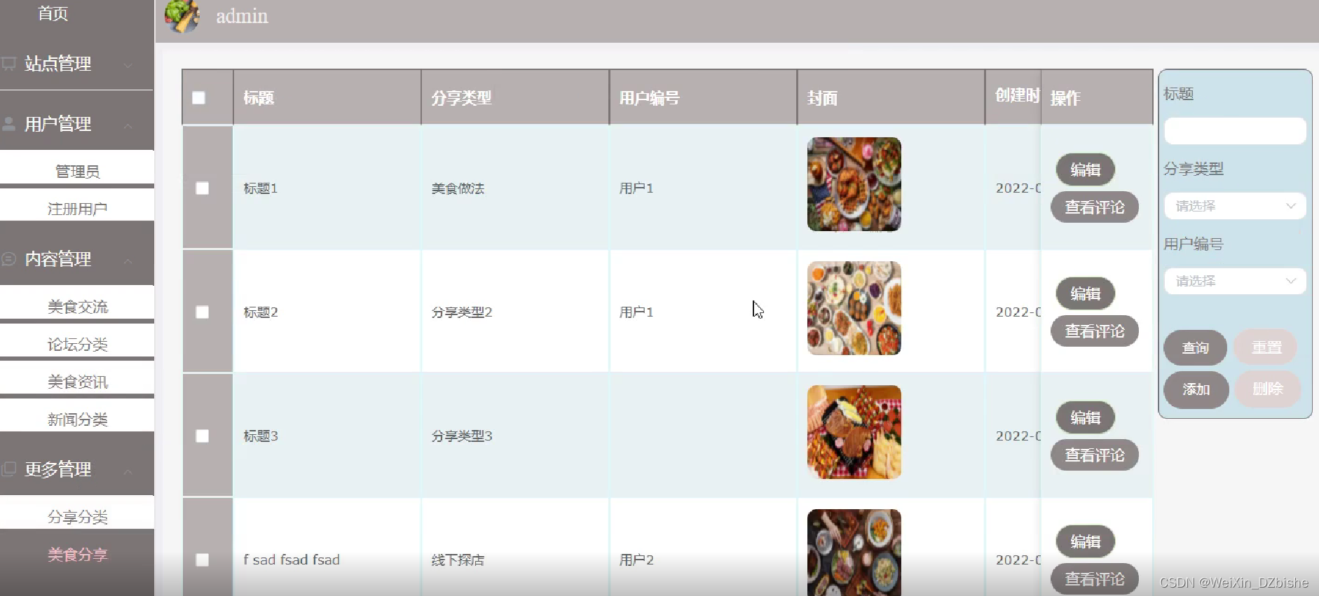 （附源码）springboot美食分享系统 毕业设计 612231,第20张
