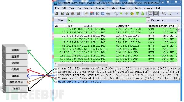 Wireshark 的抓包和分析，看这篇就够了！,图片,第11张