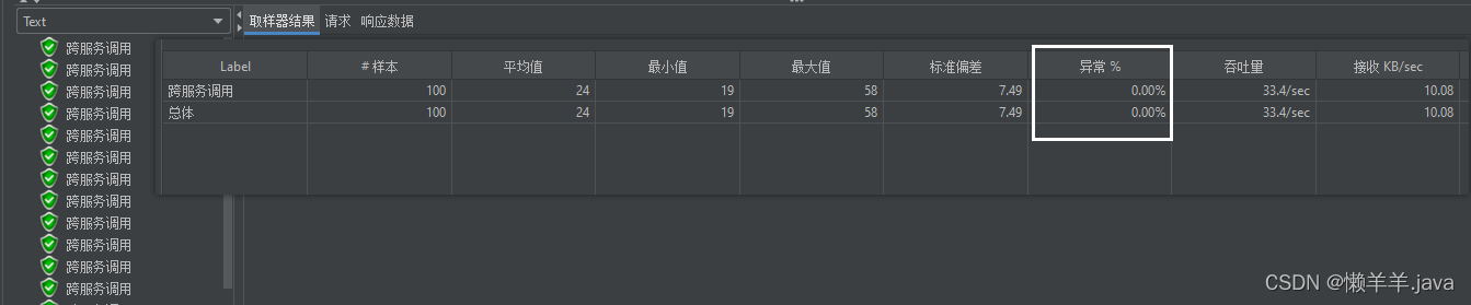 【SpringCloud】通过Redis手动更新Ribbon缓存来解决Eureka微服务架构中服务下线感知的问题,在这里插入图片描述,第15张