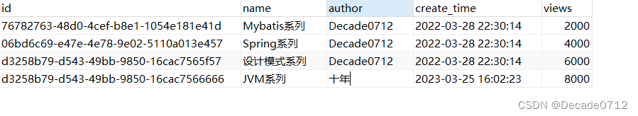【MySQL】聚合函数,在这里插入图片描述,第6张