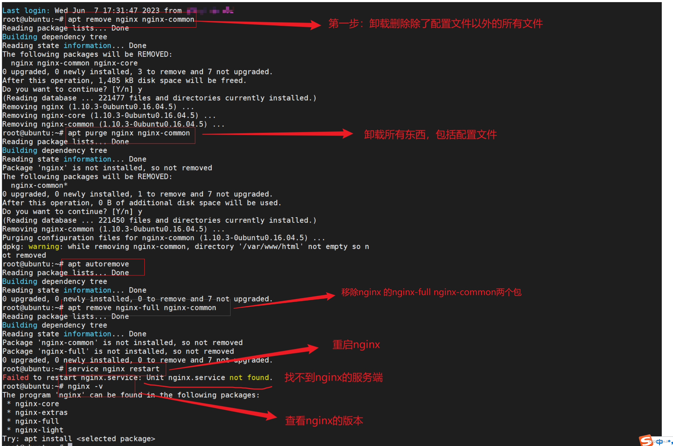 【Linux】在Ubuntu下部署nginx——nginx的安装与卸载,第8张
