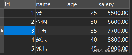 【MySQL】探索MySQL存储过程的魔力，初学者的数据库编程秘笈（内含实战SQL脚本）,在这里插入图片描述,第8张