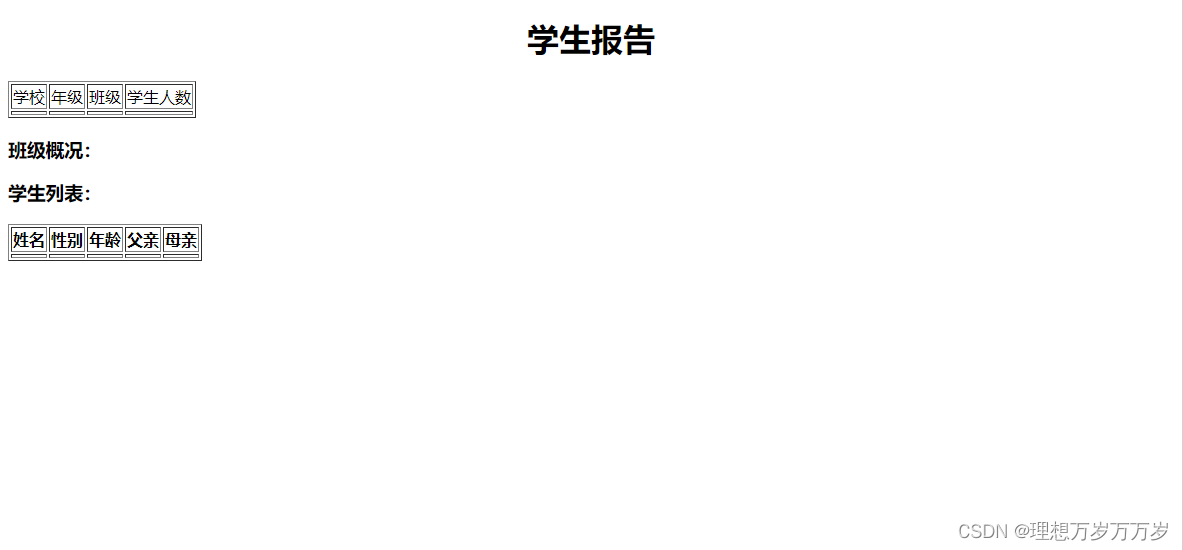 springboot项目实现导出pdf功能，这也太简单了吧,在这里插入图片描述,第1张