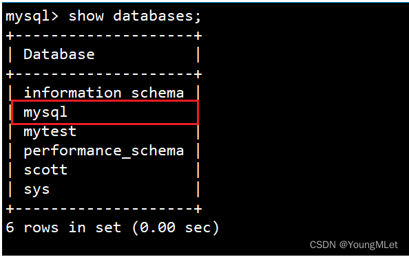 【MySQL】用户管理,在这里插入图片描述,第1张