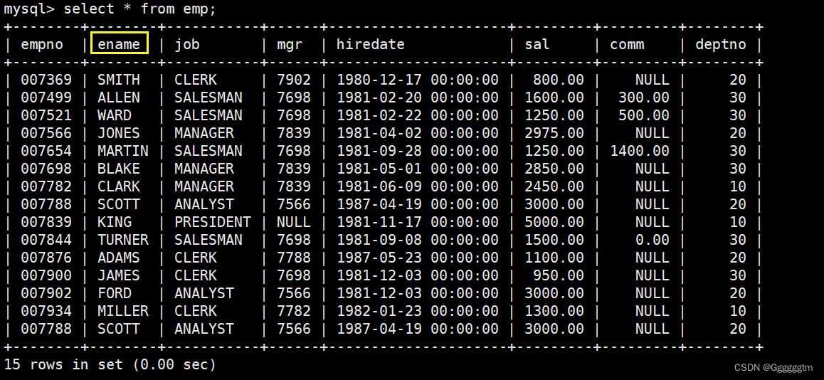 [MySQL] MySQL中的内置函数,第32张